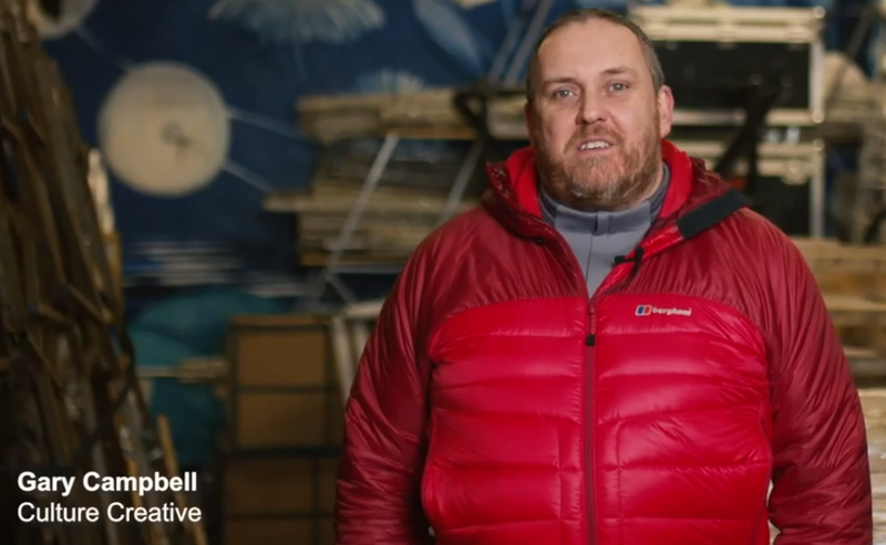 Culture Creative - Snapshot