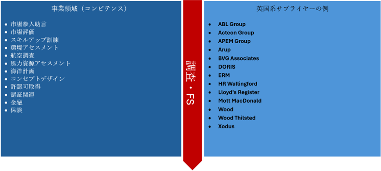 EarlyJP