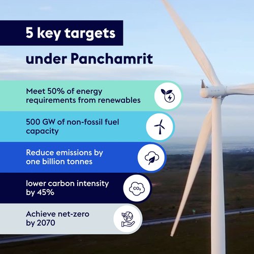 Infographic - Clean energy page (1)
