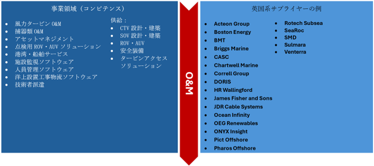Opejp