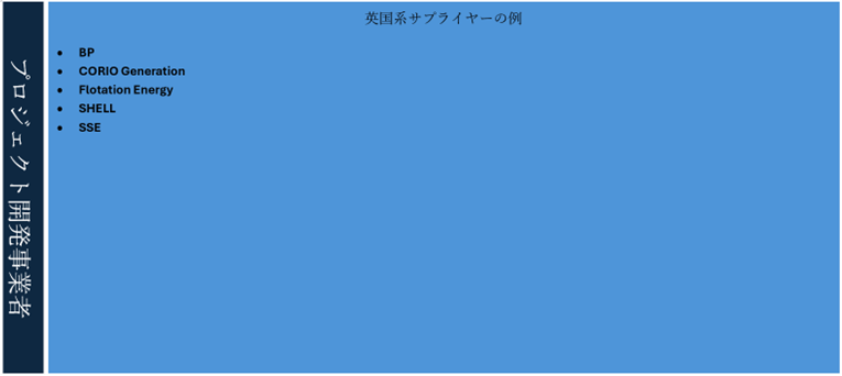 ProdevJP