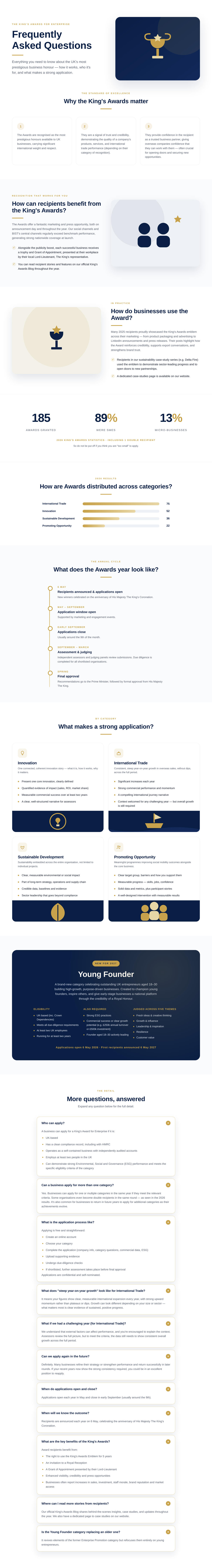 kings-awards-FAQs-web v4